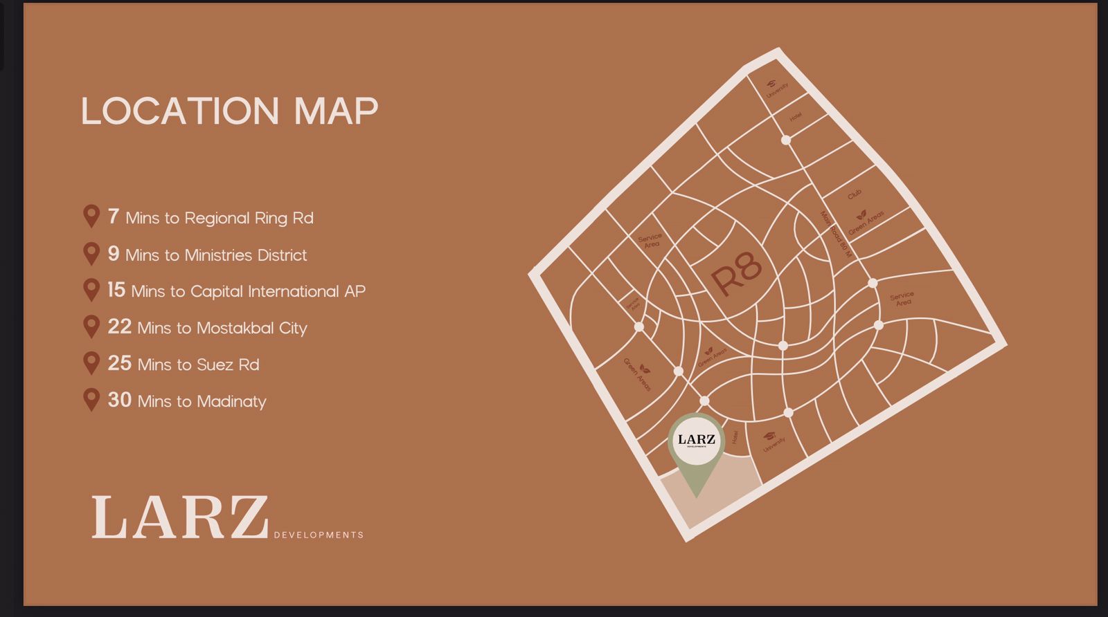 موقع كمبوند ماداي العاصمة الادارية