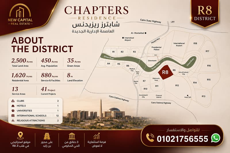 شابترز ريزيدنس العاصمة الادارية