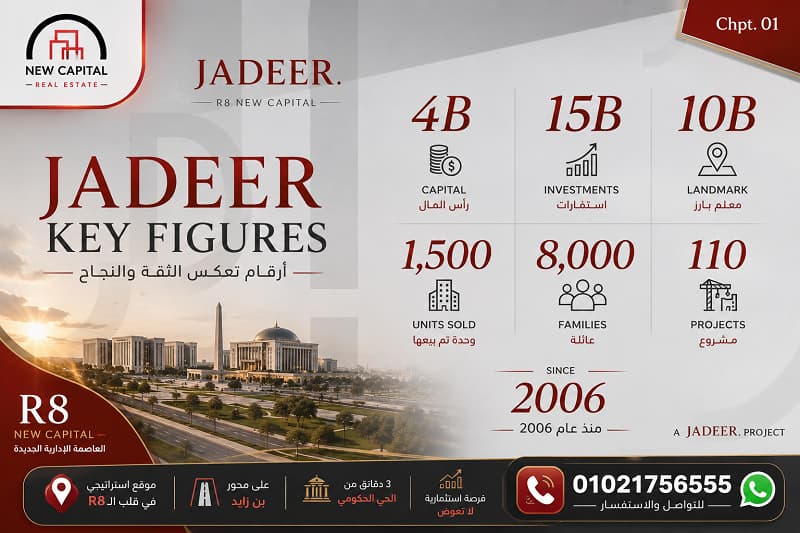 شابترز العاصمة الادارية الجديدة