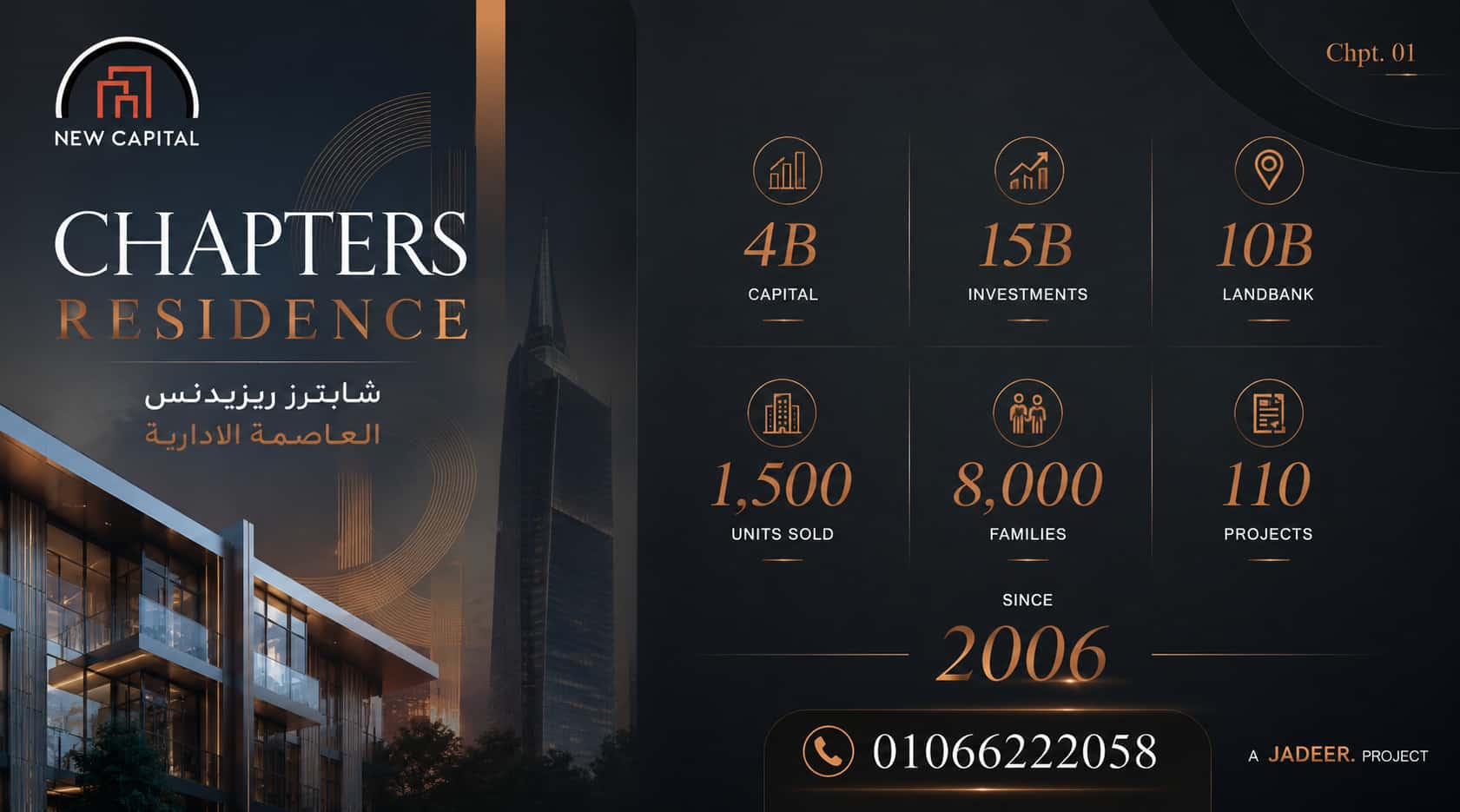 اسعار كمبوند شابترز ريزيدنس